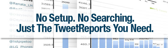 Inexpensive analytics and reporting for Twitter. No Setup. No Searching. Just the reports you need.