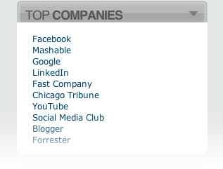 Top Companies