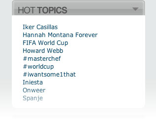 Trending Twitter Topics