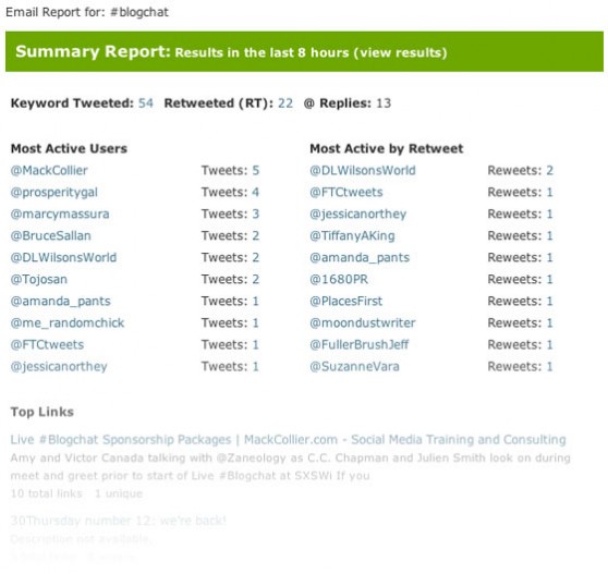Report Summary Email Twitter Report