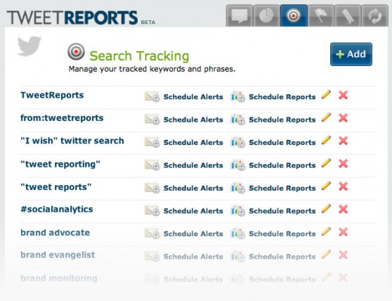 Tracked Searches Admin Page
